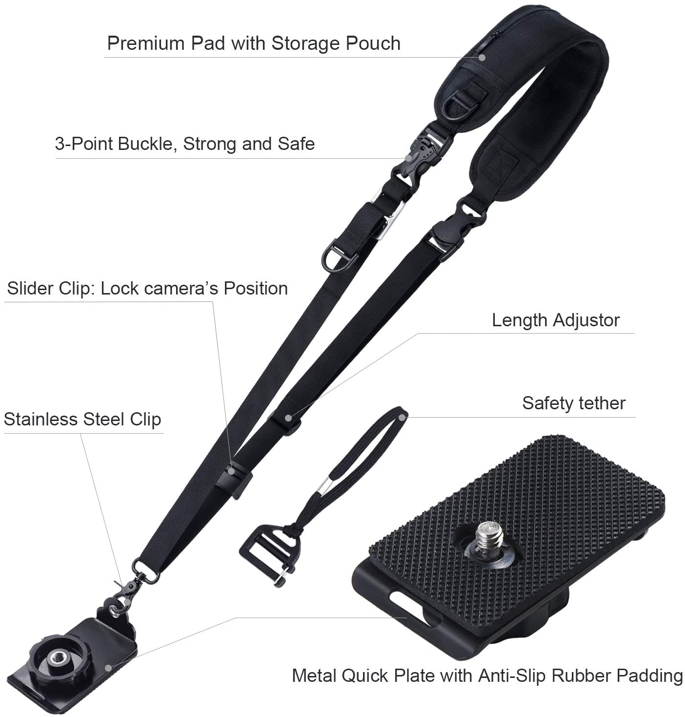 waka Rapid Camera - Image 2