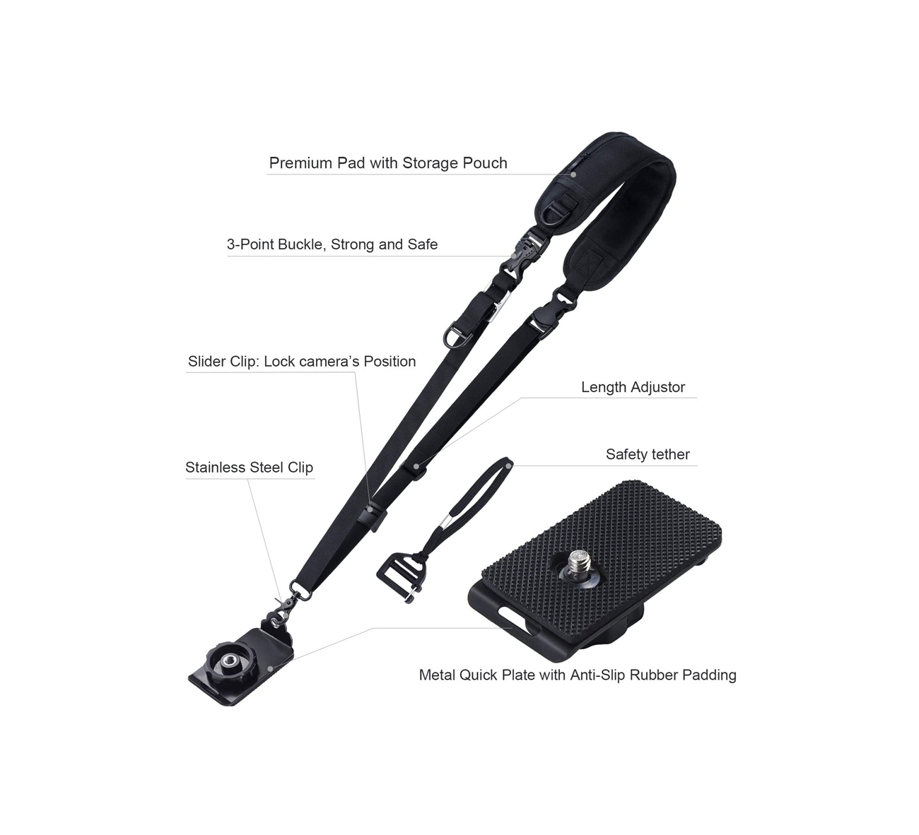 waka Rapid Camera - Image 4